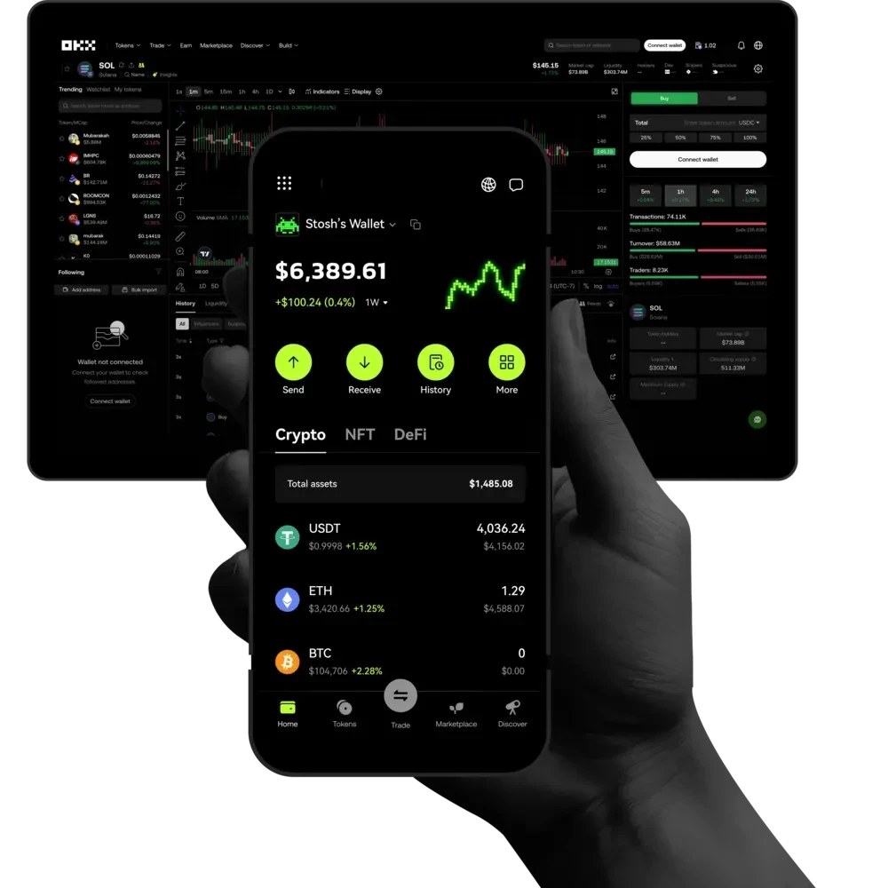 ouyi桌面版交易界面